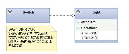 bubuko.com,布布扣