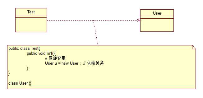 bubuko.com,布布扣