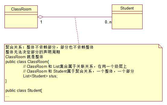 bubuko.com,布布扣