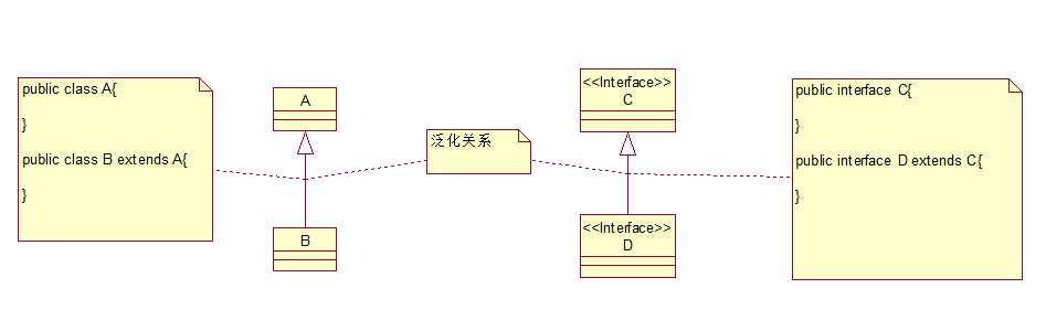 bubuko.com,布布扣