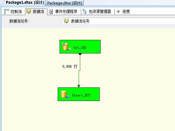 bubuko.com,布布扣