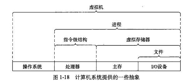 bubuko.com,布布扣