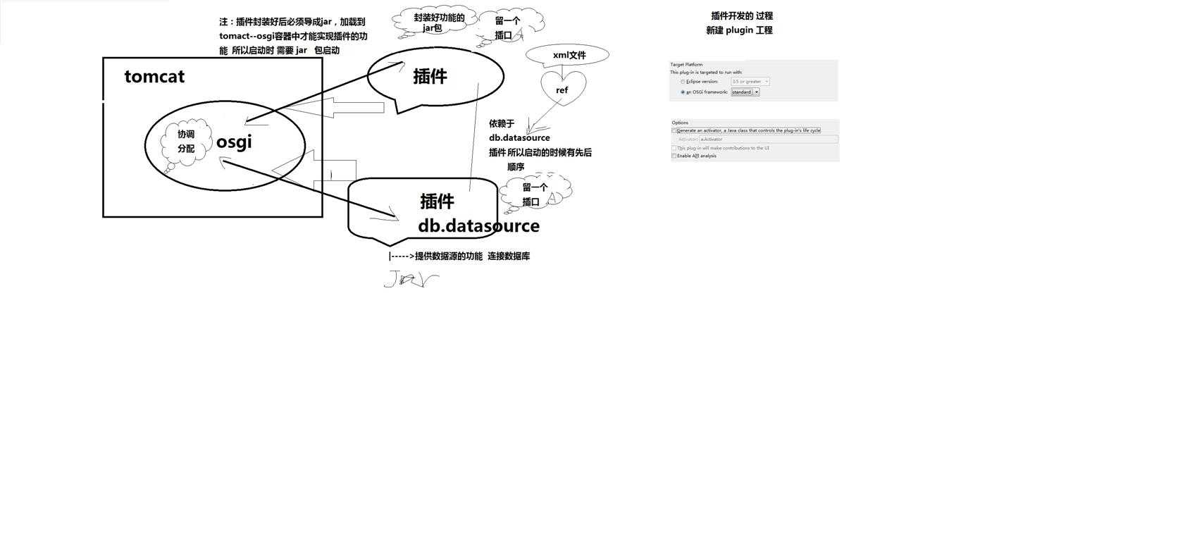 bubuko.com,布布扣