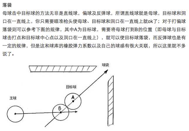 bubuko.com,布布扣