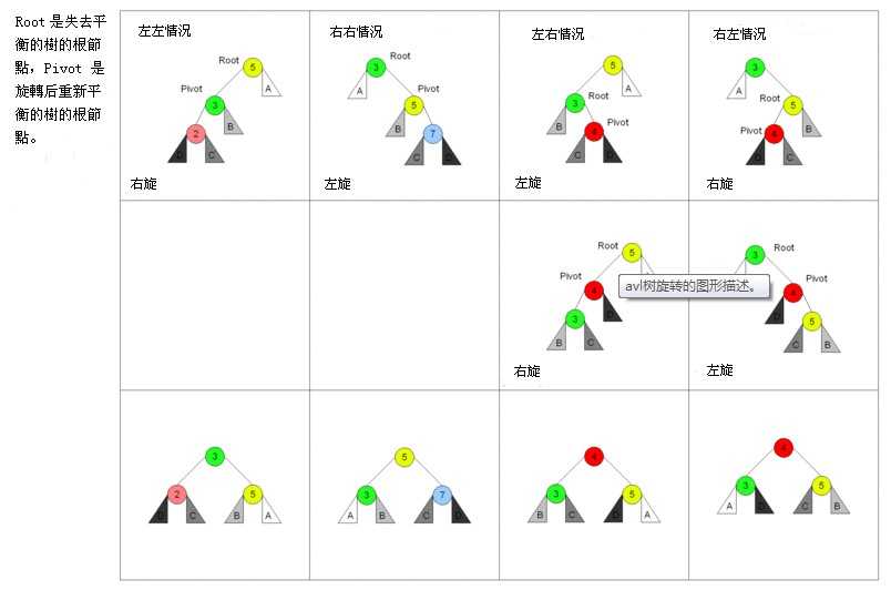 bubuko.com,布布扣