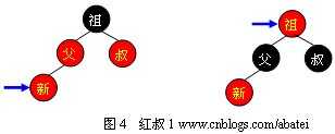 bubuko.com,布布扣