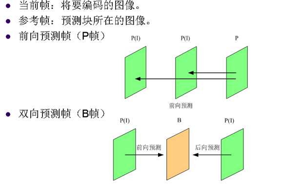 bubuko.com,布布扣