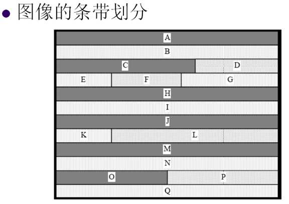 bubuko.com,布布扣