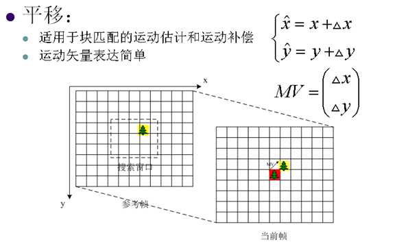 bubuko.com,布布扣