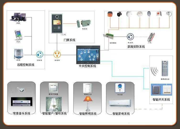 bubuko.com,布布扣