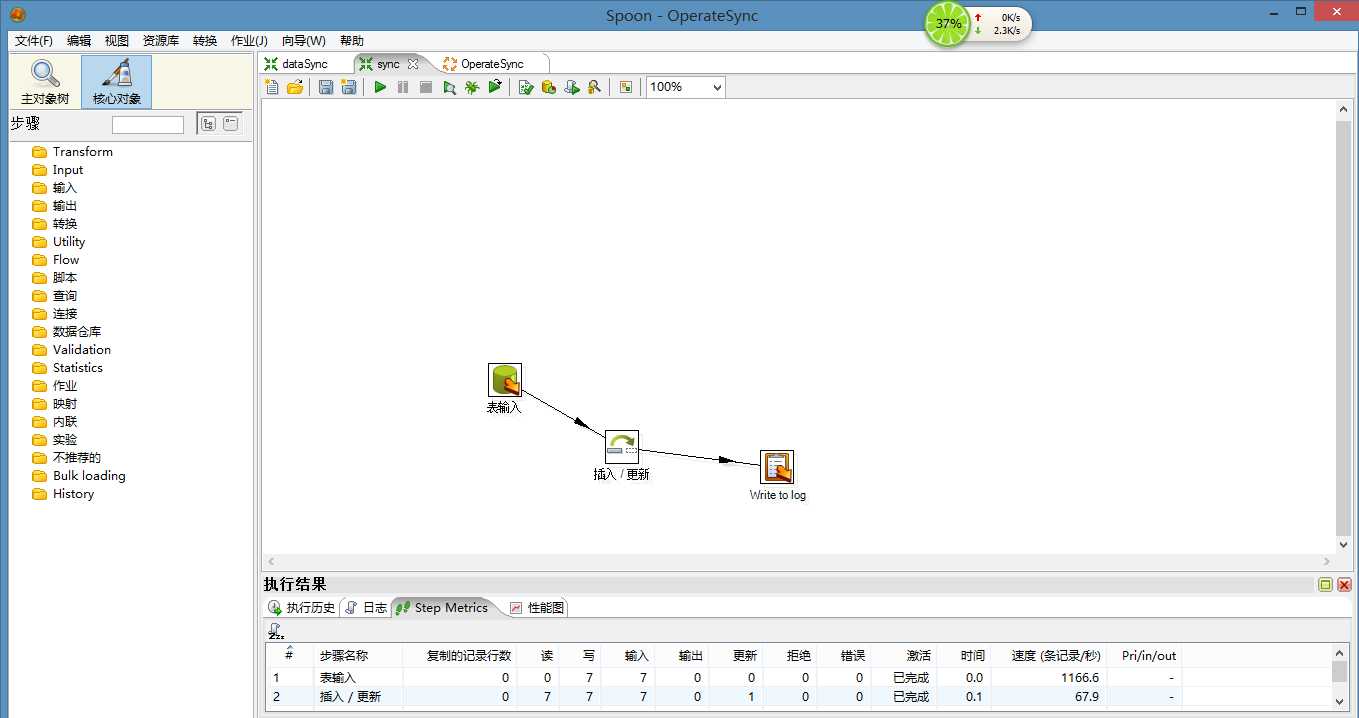 bubuko.com,布布扣