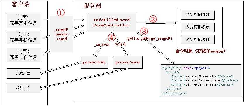 bubuko.com,布布扣