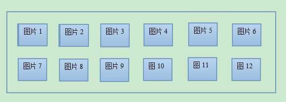 bubuko.com,布布扣