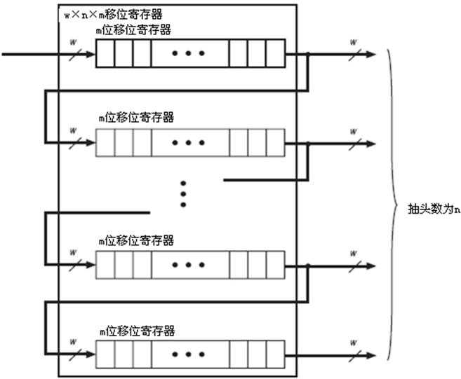 bubuko.com,布布扣