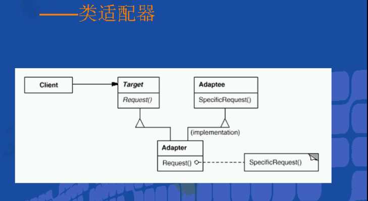 bubuko.com,布布扣