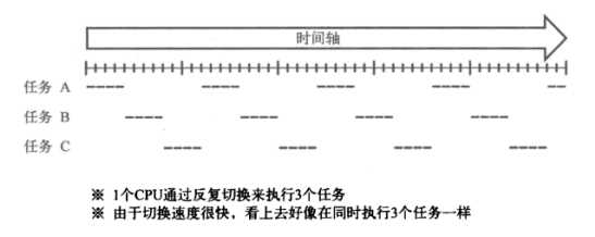 bubuko.com,布布扣