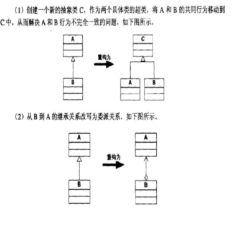 bubuko.com,布布扣