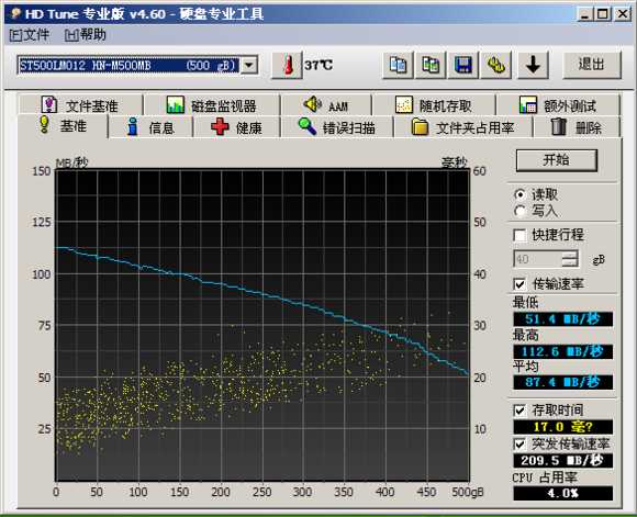 bubuko.com,布布扣