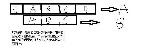 bubuko.com,布布扣