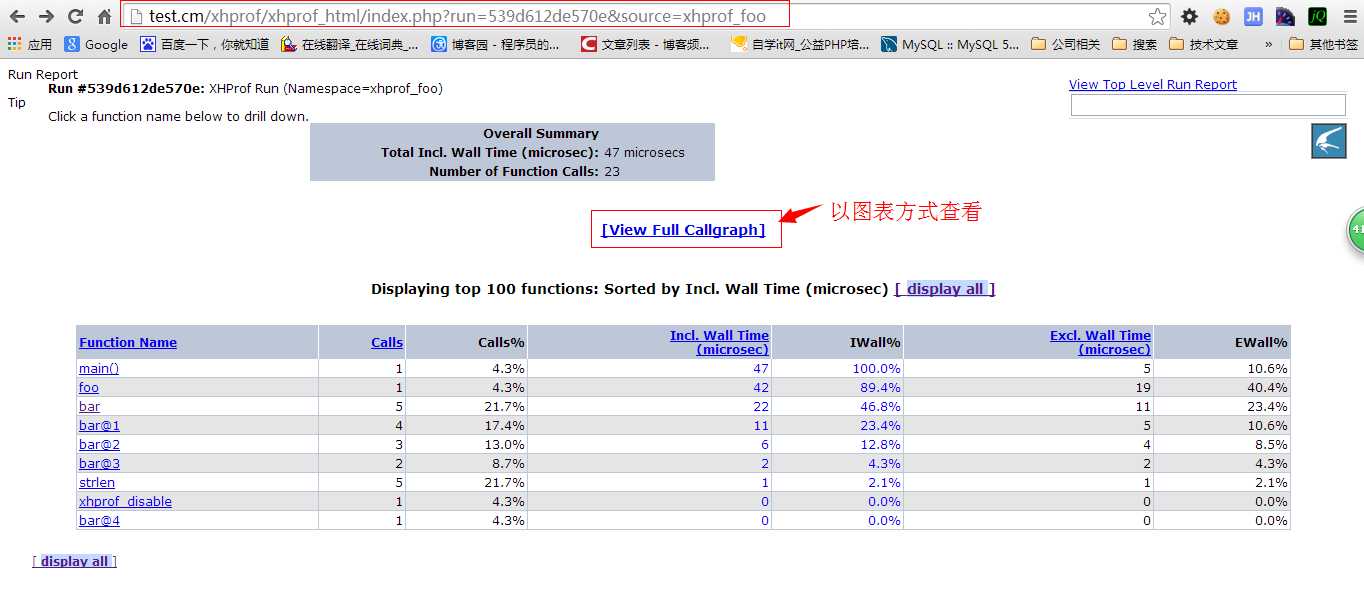 bubuko.com,布布扣