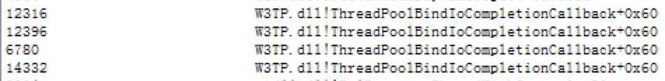 W3TP.dll!ThreadPoolBindIoCompletionCallback