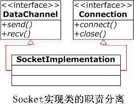 bubuko.com,布布扣