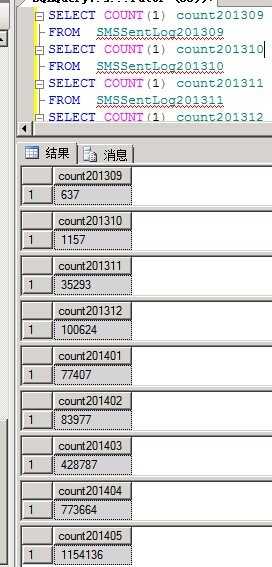 bubuko.com,布布扣