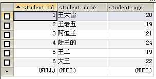 bubuko.com,布布扣