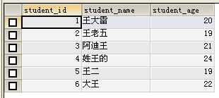 bubuko.com,布布扣