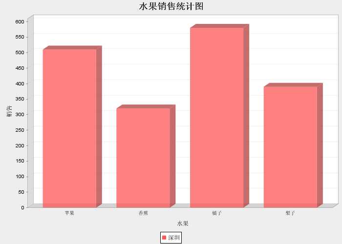 bubuko.com,布布扣
