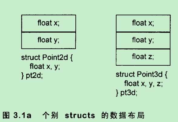 bubuko.com,布布扣