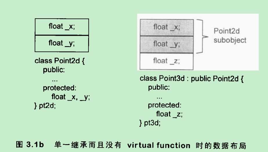 bubuko.com,布布扣