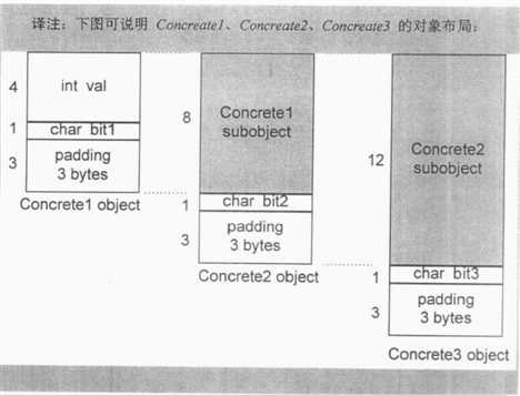 bubuko.com,布布扣