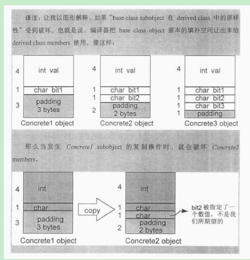 bubuko.com,布布扣