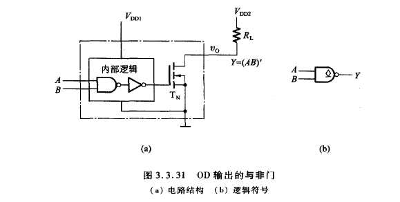 bubuko.com,布布扣