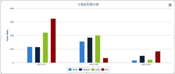 bubuko.com,布布扣