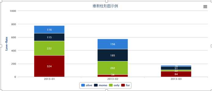 bubuko.com,布布扣