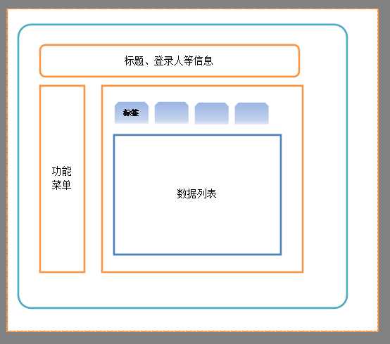 bubuko.com,布布扣