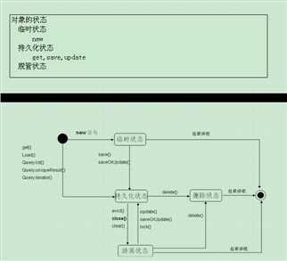 bubuko.com,布布扣