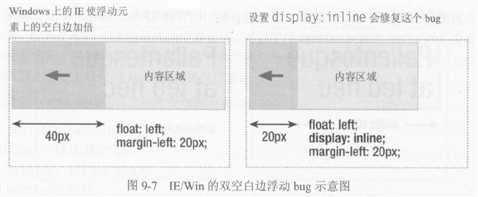 bubuko.com,布布扣