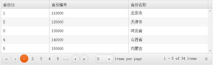 bubuko.com,布布扣