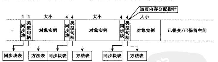 bubuko.com,布布扣