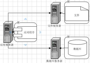 bubuko.com,布布扣