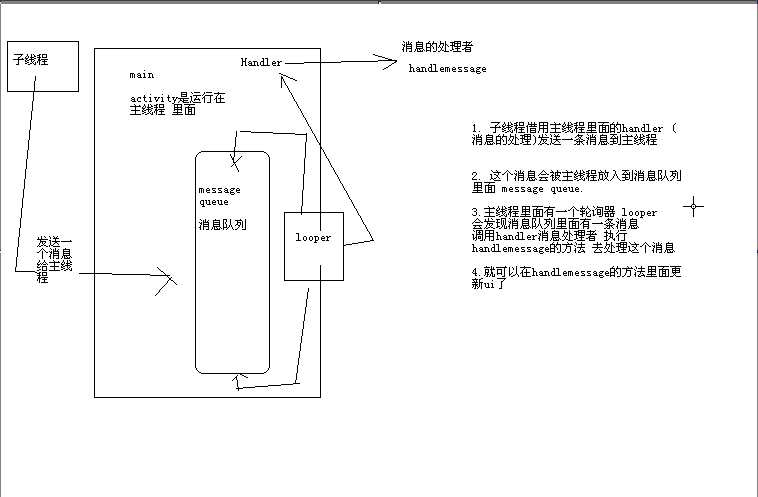 bubuko.com,布布扣