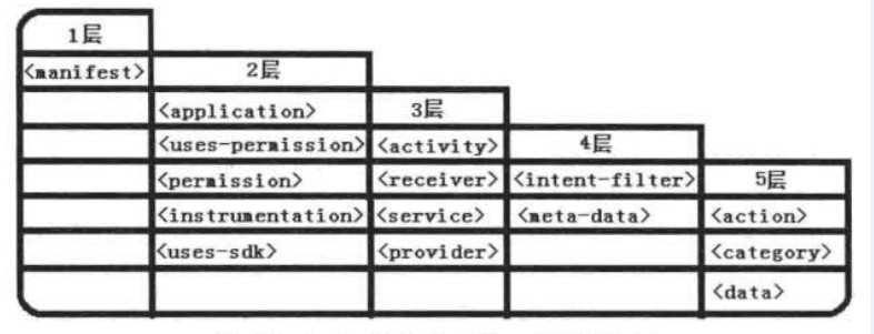 bubuko.com,布布扣