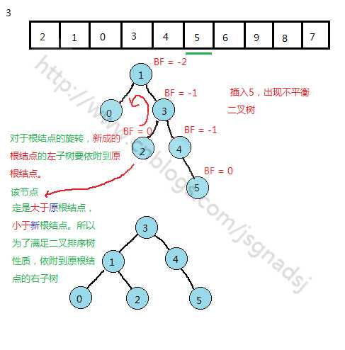 bubuko.com,布布扣