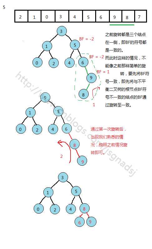 bubuko.com,布布扣