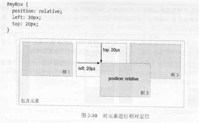 bubuko.com,布布扣