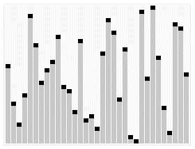 Sorting_quicksort_anim