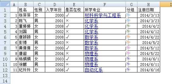 bubuko.com,布布扣